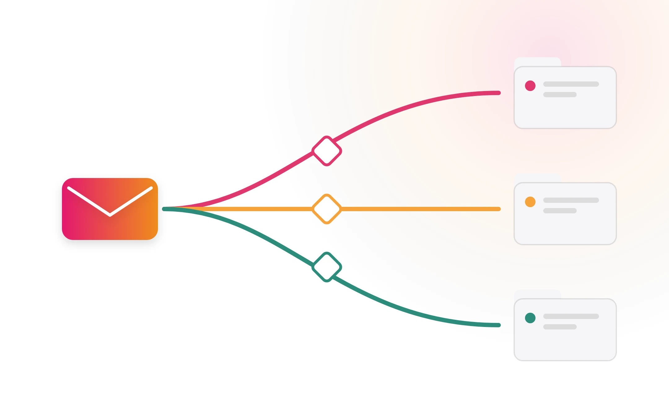 How to Organize Your Outlook Inbox