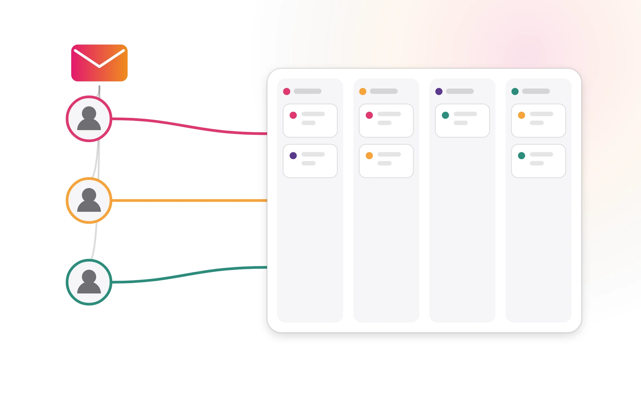Running a Shared Team Inbox with Kanban